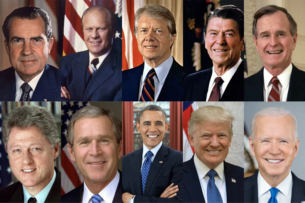 Hur M nga Presidenter Har USA Haft Historiens V rld
